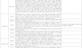 爆料夫妻吵架视频大全最新,揭秘家庭矛盾背后的真实情感冲突